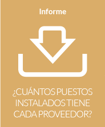 ¿Cuántos puestos instalados tiene cada proveedor?