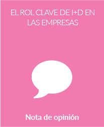 El rol clave de I+D en las empresas