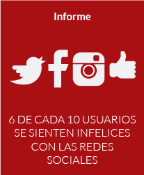 6 de cada 10 usuarios se sienten infelices con las redes sociales