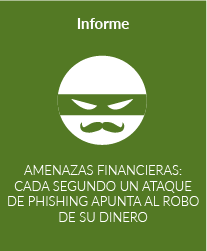 Amenazas financieras: Cada segundo un ataques de phishing apunta al robo de su dinero