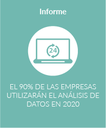 El 90% de las empresas utilizarán el análisis de datos en 2020