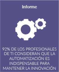92% de los profesionales de TI consideran que la automatización de negocios digitales es indispensable para mantener la velocidad de la innovación